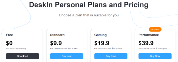 Ứng dụng điều khiển máy tính từ xa với tốc độ truyền file 12MB/s, chơi game từ xa được- Ảnh 7. Ứng dụng điều khiển máy tính từ xa với tốc độ truyền file 12MB/s, chơi game từ xa được- Ảnh 7.