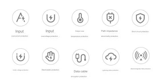 Xiaomi ra mắt bộ sạc GaN 45W: Cổng USB-C, thiết kế siêu nhỏ gọn, giá 207.000 đồng- Ảnh 3. Xiaomi ra mắt bộ sạc GaN 45W: Cổng USB-C, thiết kế siêu nhỏ gọn, giá 207.000 đồng- Ảnh 3.