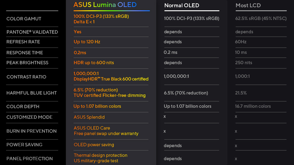 ASUS Vivobook S 14/16 OLED t&aacute;i định nghĩa laptop đa năng với thiết kế mỏng nhẹ, chip AI v&agrave; m&agrave;n h&igrave;nh Lumina OLED- Ảnh 9.