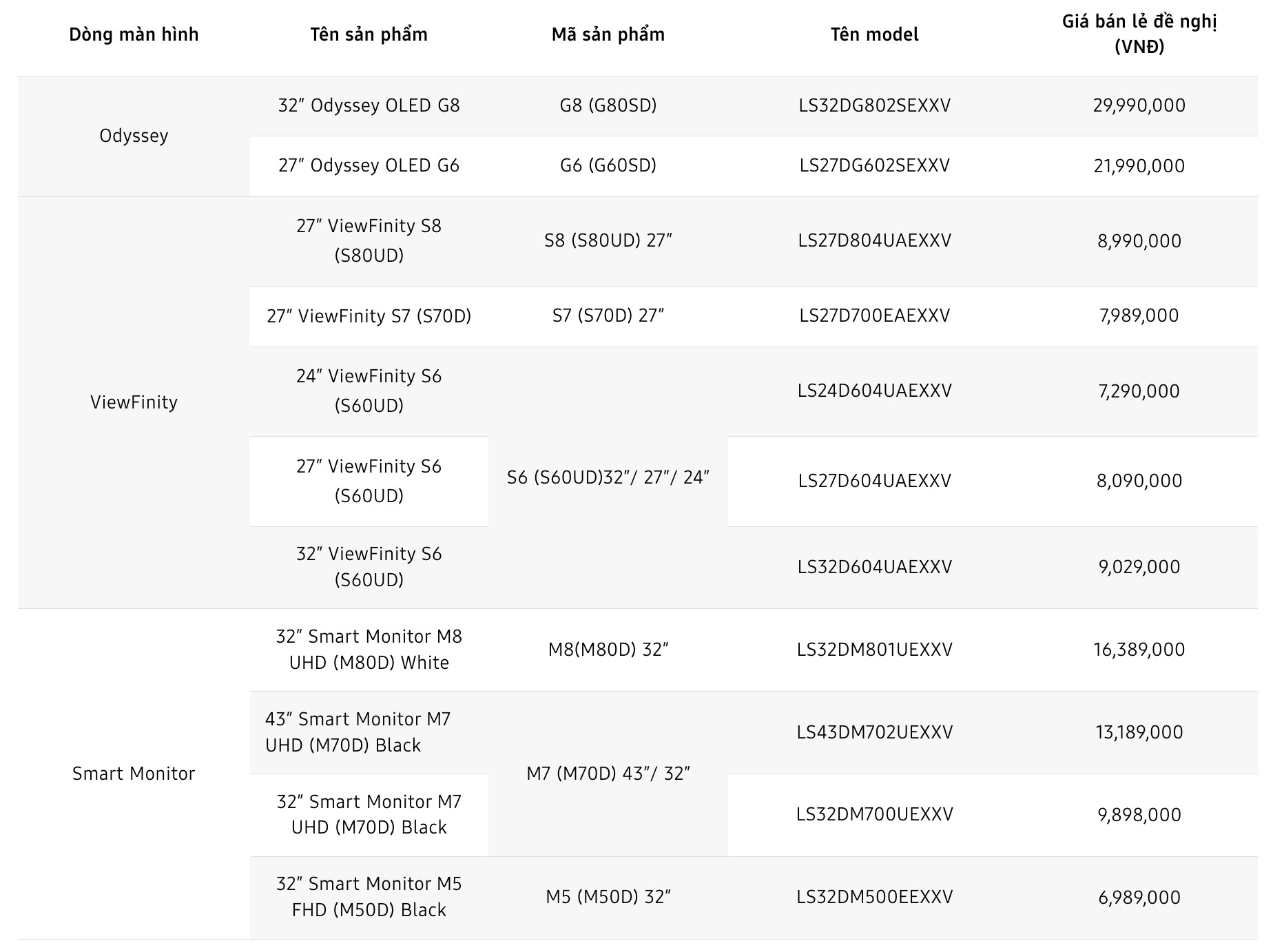 CleanShot 2024-06-04 at 5 .33.36@2x.jpg CleanShot 2024-06-04 at 5 .33.36@2x.jpg