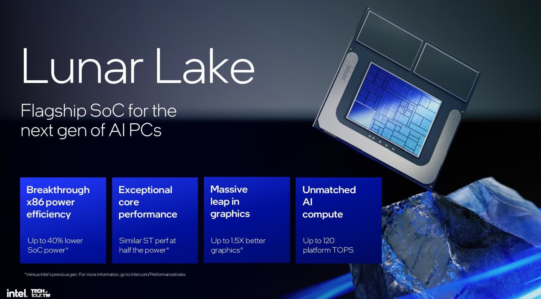 Intel: Lunar Lake sẽ đập tan suy nghĩ ARM vượt trội hơn x86- Ảnh 2. Intel: Lunar Lake sẽ đập tan suy nghĩ ARM vượt trội hơn x86- Ảnh 2.