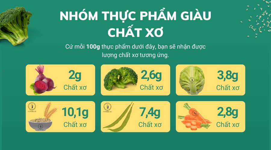 Chất độc này được tìm thấy trong máu, vào những ngày bạn không đi đại tiện, nó để lại hậu quả đáng sợ hơn bạn tưởng- Ảnh 4. Chất độc này được tìm thấy trong máu, vào những ngày bạn không đi đại tiện, nó để lại hậu quả đáng sợ hơn bạn tưởng- Ảnh 4.