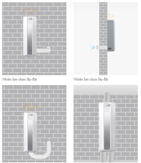 Mua máy lọc không khí hay máy cấp khí tươi: Đắt có xắt ra miếng?- Ảnh 5. Mua máy lọc không khí hay máy cấp khí tươi: Đắt có xắt ra miếng?- Ảnh 5.