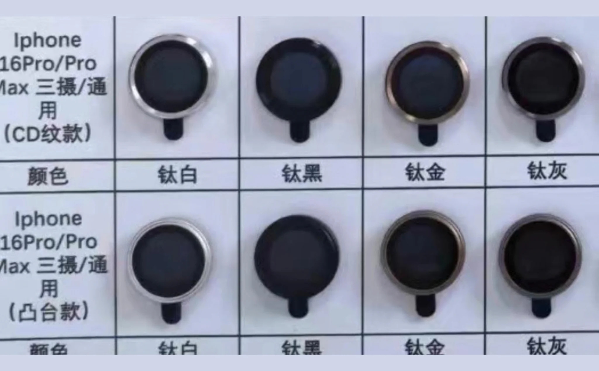 Hình ảnh iPhone 16 Pro với màu "titan sa mạc" mới, khác xa màu vàng mà chúng ta tưởng tượng!- Ảnh 2. Hình ảnh iPhone 16 Pro với màu "titan sa mạc" mới, khác xa màu vàng mà chúng ta tưởng tượng!- Ảnh 2.