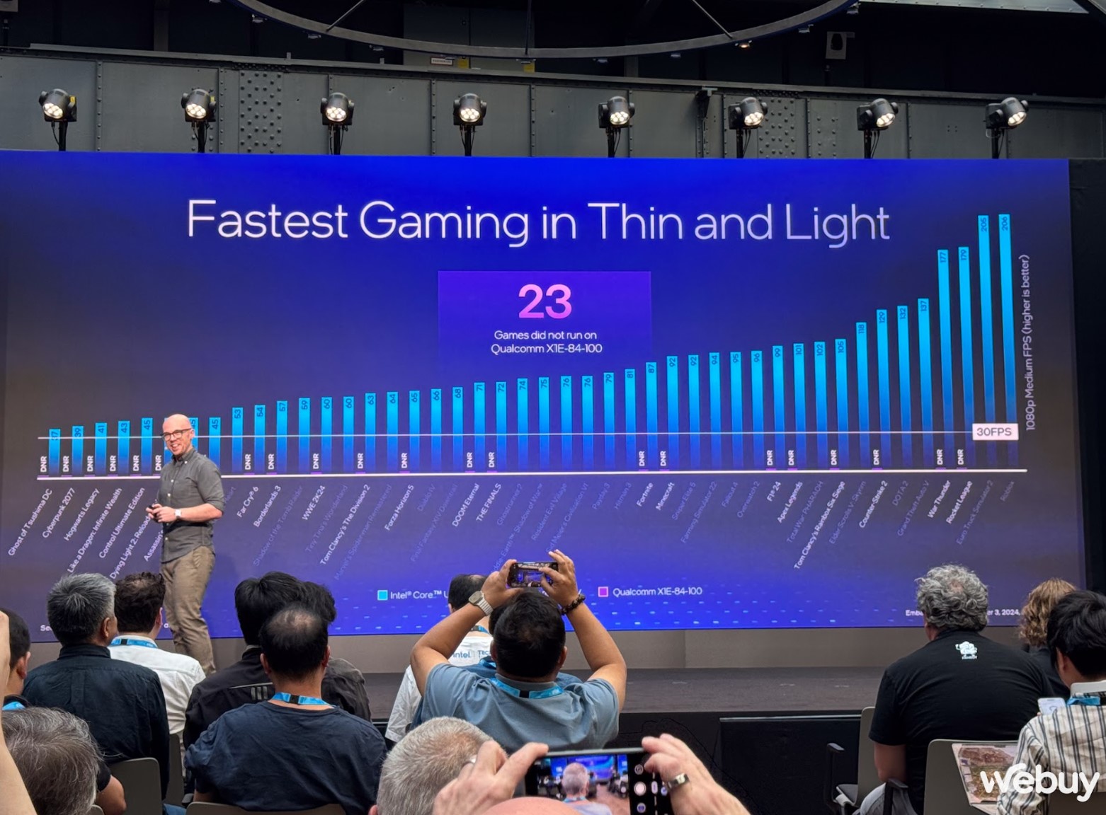 Với Core Ultra Series 2, Intel đã khẳng định thế nào là laptop mỏng nhẹ có thể chơi game được- Ảnh 2. Với Core Ultra Series 2, Intel đã khẳng định thế nào là laptop mỏng nhẹ có thể chơi game được- Ảnh 2.