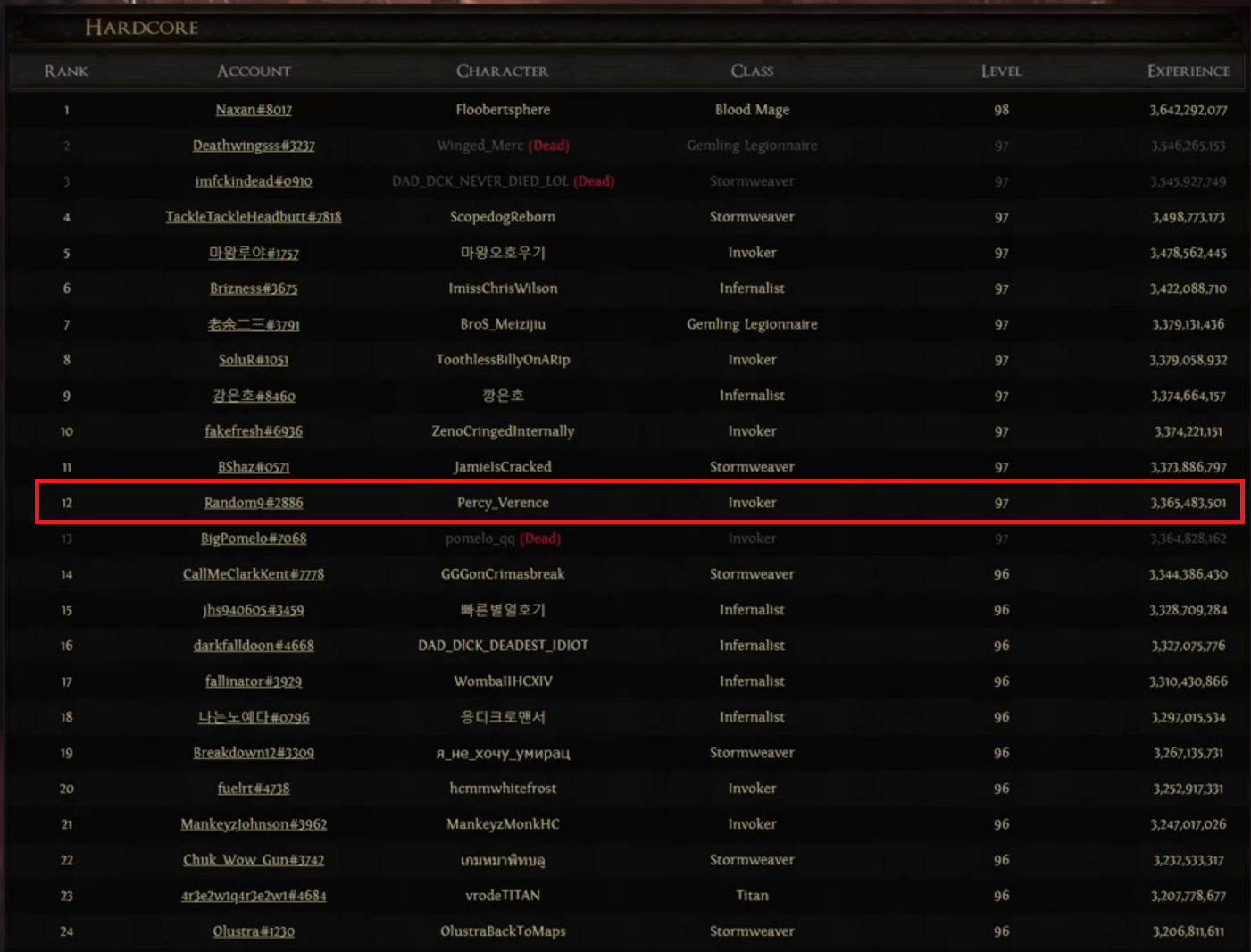 Liệt k&ecirc; những điểm bất thường trong livestream chơi game của Elon Musk khiến cộng đồng đặt nghi vấn &ldquo;c&agrave;y thu&ecirc;&rdquo;- Ảnh 3.