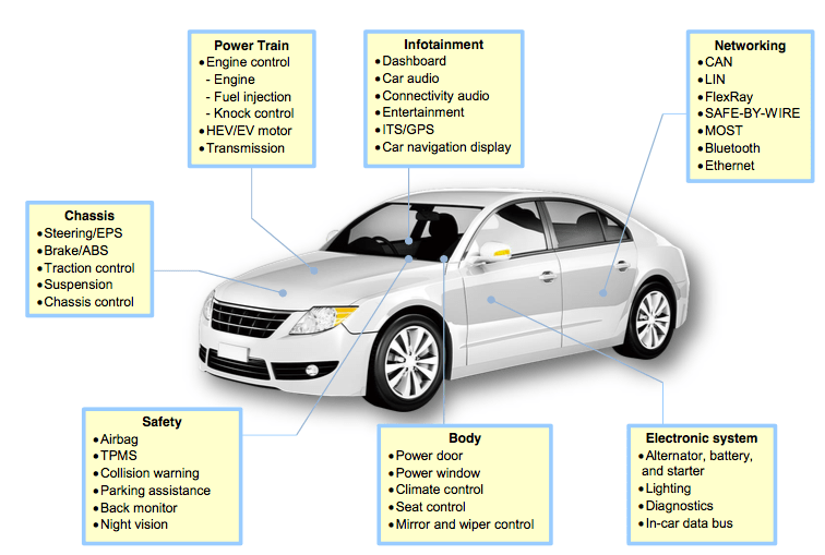 Kh&ocirc;ng phải thuế quan, đ&acirc;y mới l&agrave; mối đe dọa lớn nhất từ Mỹ đối với ng&agrave;nh xe điện Trung Quốc, một quyết định cũng c&oacute; thể thổi bay hơn 50% sản lượng- Ảnh 1.