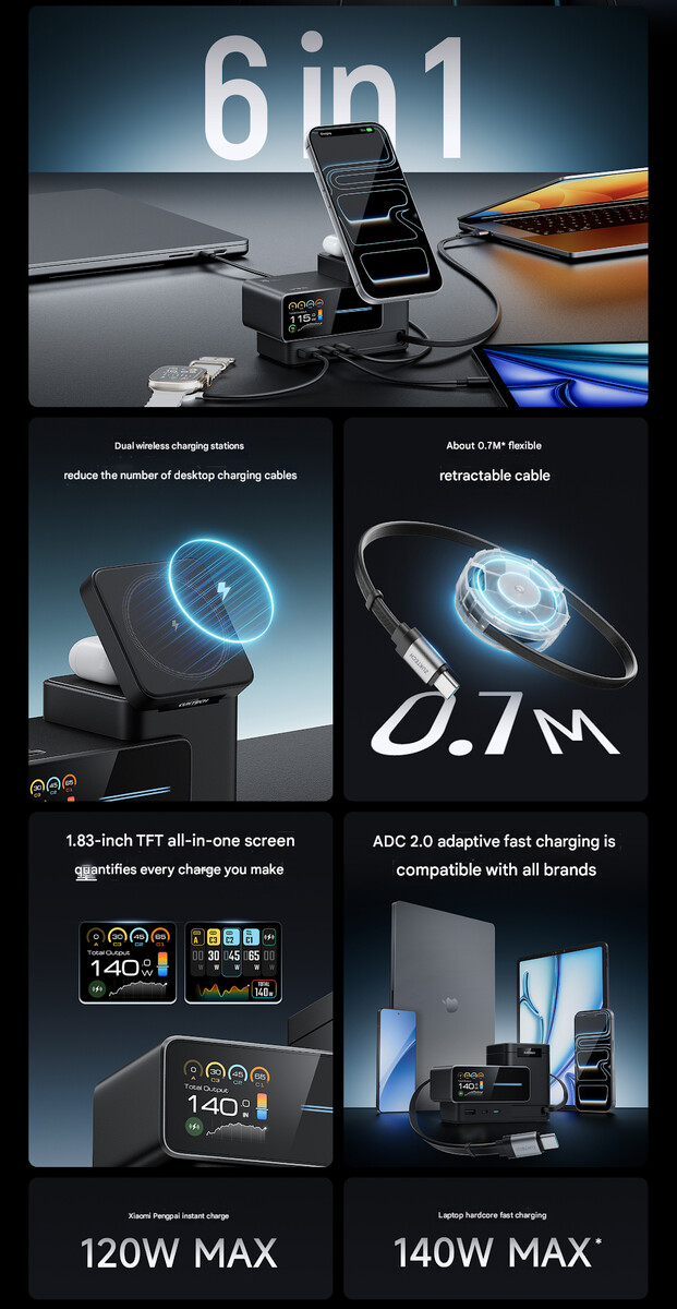 Ra mắt bộ sạc bàn Cuktech 15 Super Charging Station: Sạc nhanh 140W, có sạc không dây kép, giá khoảng 1.65 triệu- Ảnh 2. Ra mắt bộ sạc bàn Cuktech 15 Super Charging Station: Sạc nhanh 140W, có sạc không dây kép, giá khoảng 1.65 triệu- Ảnh 2.