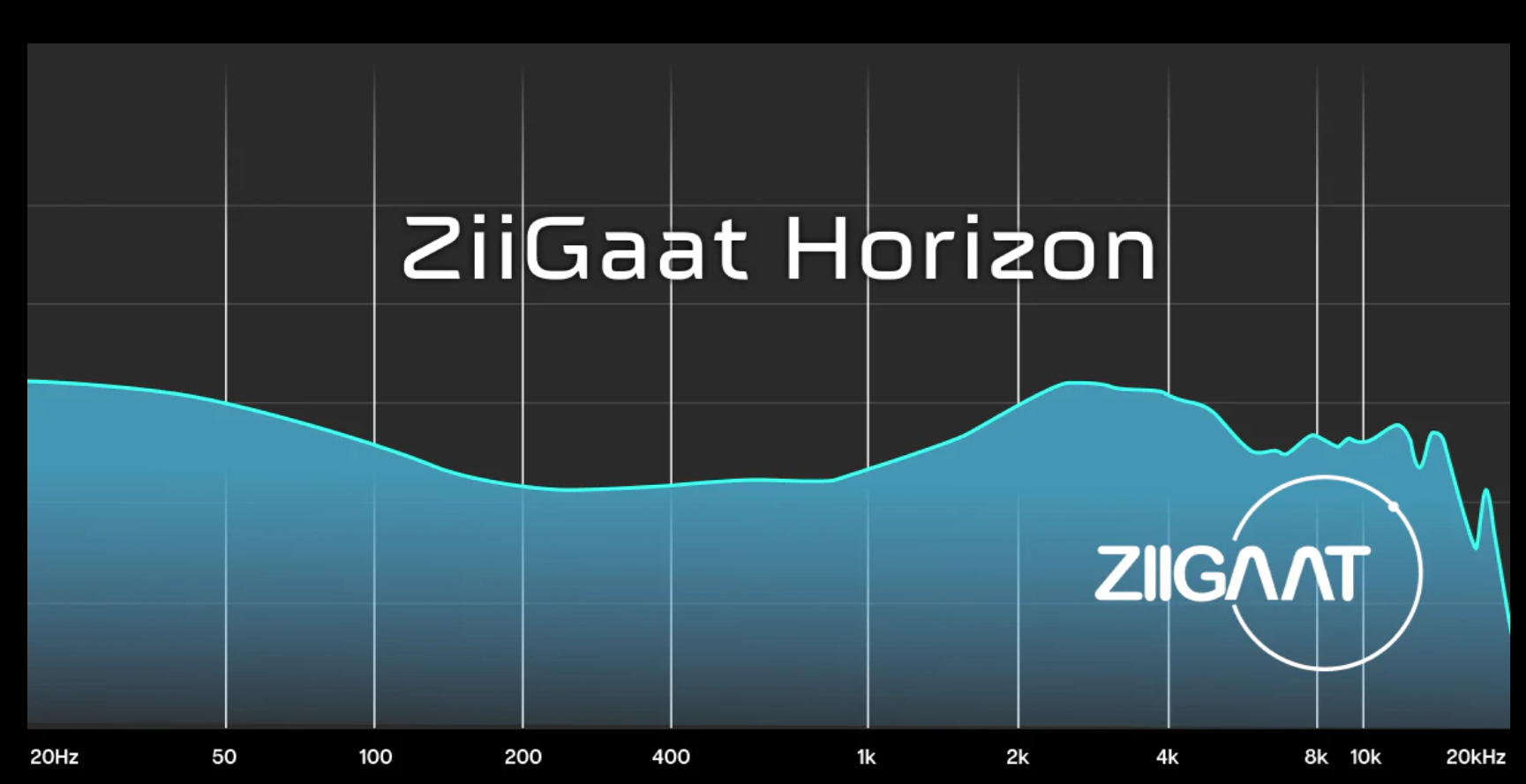 Đánh giá tai nghe ZiiGaat Horizon: Nước đi đầy thận trọng nhưng đúng hướng- Ảnh 11. Đánh giá tai nghe ZiiGaat Horizon: Nước đi đầy thận trọng nhưng đúng hướng- Ảnh 11.