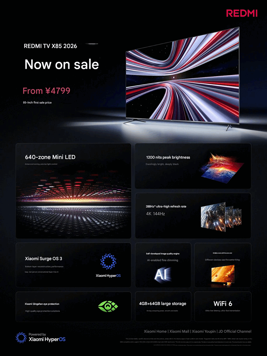 Xiaomi ra mắt TV Redmi 4K mini-LED đầu tay: 85 inch, tần số quét đến 288Hz, độ sáng đỉnh 1200 nits, giá gần 18 triệu- Ảnh 4. Xiaomi ra mắt TV Redmi 4K mini-LED đầu tay: 85 inch, tần số quét đến 288Hz, độ sáng đỉnh 1200 nits, giá gần 18 triệu- Ảnh 4.