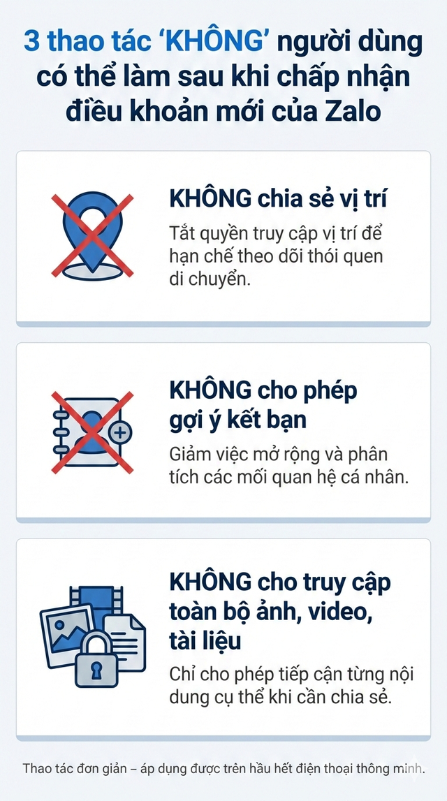 Thao tác "3 KHÔNG" nên làm sau khi chấp nhận điều khoản mới của Zalo- Ảnh 2. Thao tác
