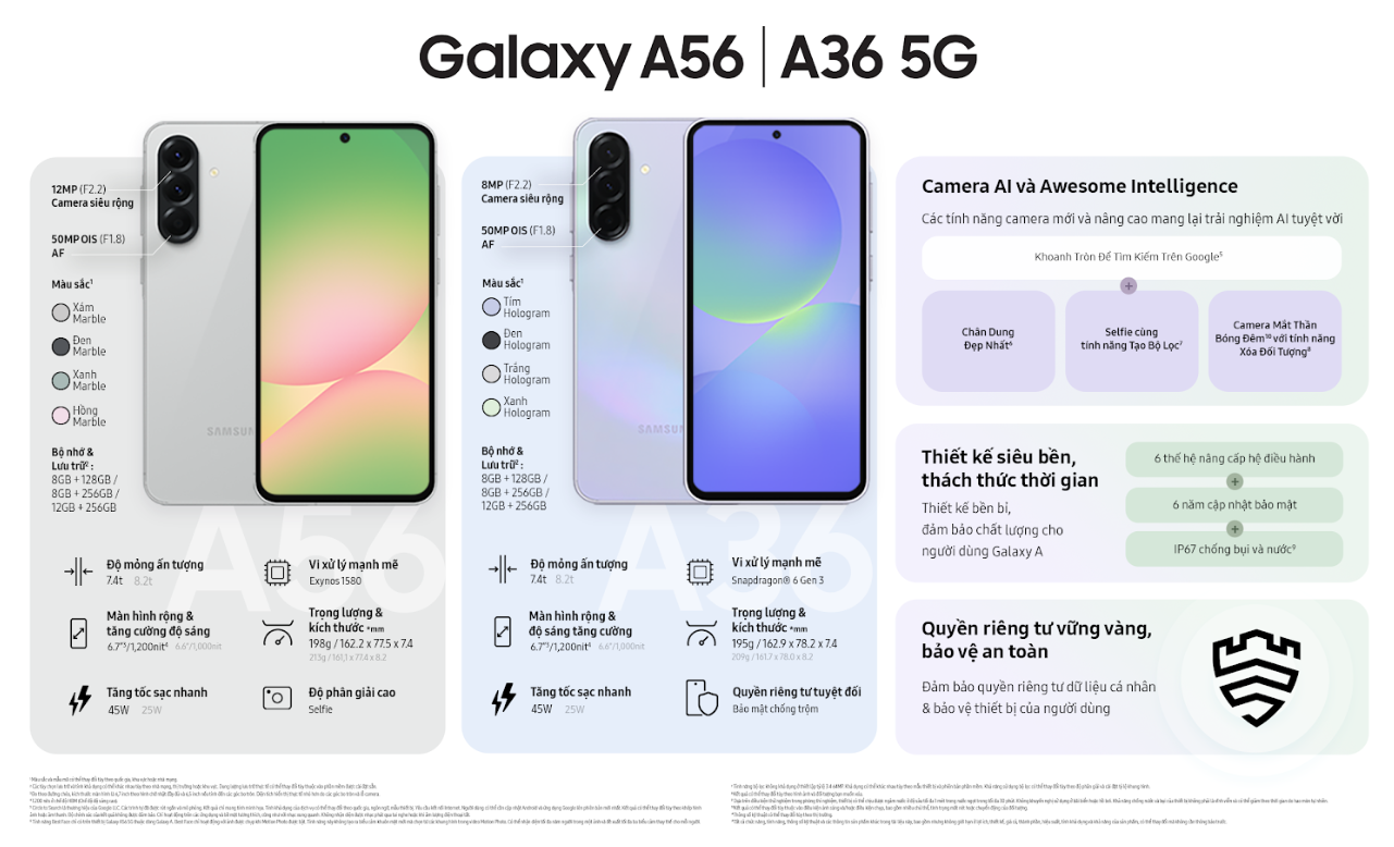 Ấn tượng đầu ti&ecirc;n về Galaxy A 2025: Thiết kế vươn tầm cao cấp, cấu h&igrave;nh mạnh, c&oacute; t&iacute;nh năng AI m&agrave; nh&oacute;m bạn n&agrave;o cũng cần- Ảnh 3.
