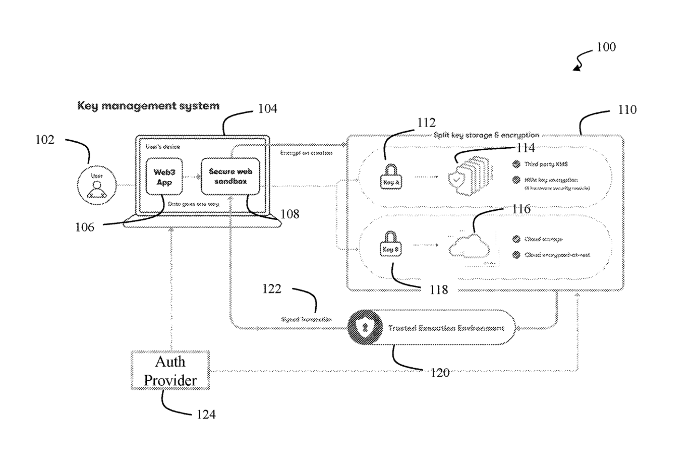 Ninety Eight sẽ gi&uacute;p h&agrave;ng tỷ người tiếp cận blockchain dễ d&agrave;ng với giải ph&aacute;p đột ph&aacute; mới- Ảnh 2.
