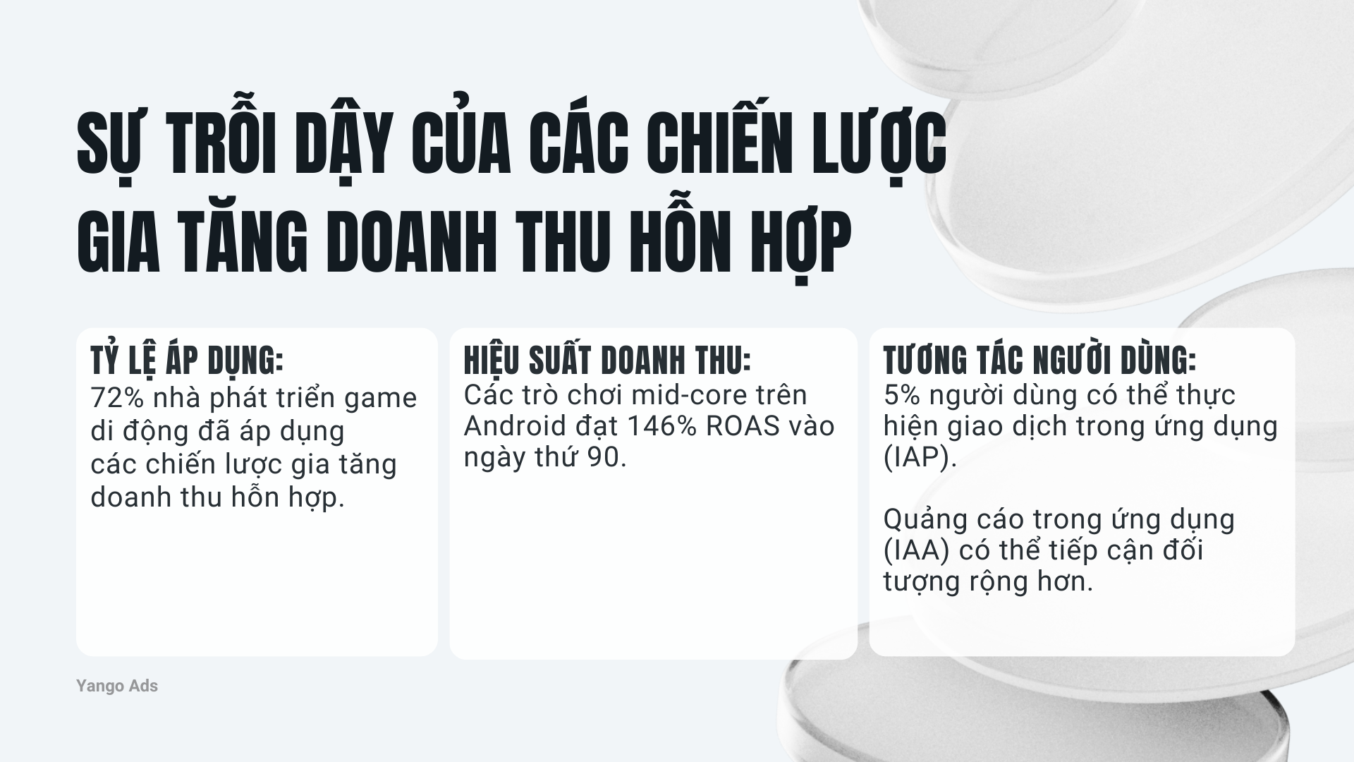Gia tăng doanh thu hỗn hợp.png Gia tăng doanh thu hỗn hợp.png