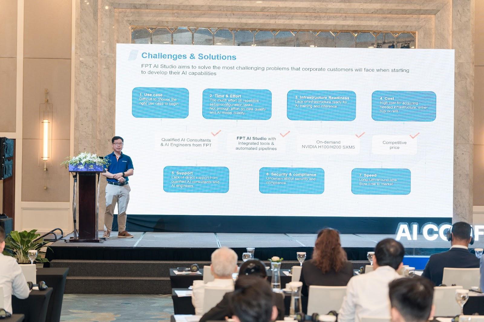 FPT ra mắt bộ giải pháp tùy biến mô hình AI trên FPT AI Factory- Ảnh 1. FPT ra mắt bộ giải pháp tùy biến mô hình AI trên FPT AI Factory- Ảnh 1.