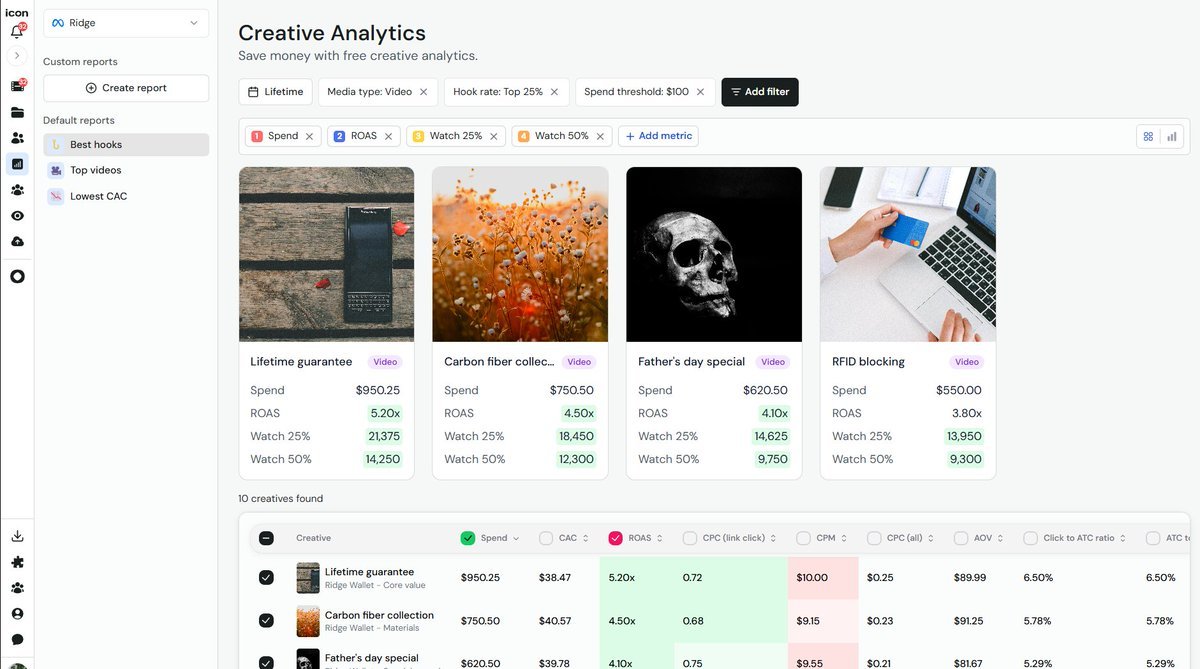 Chỉ thu phí 19 USD/tháng, công cụ AI này đang làm rung chuyển cả một ngành kinh doanh 600 tỷ USD trên toàn cầu- Ảnh 2. Chỉ thu phí 19 USD/tháng, công cụ AI này đang làm rung chuyển cả một ngành kinh doanh 600 tỷ USD trên toàn cầu- Ảnh 2.