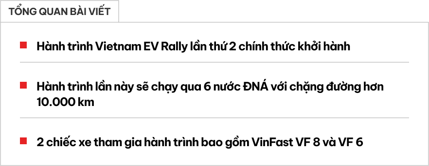 Đo&agrave;n xe điện VinFast chinh phục 6 nước Đ&ocirc;ng Nam &Aacute;: Tốn khoảng 50 triệu/người, tổng h&agrave;nh tr&igrave;nh 10.000km, đi trong 1 th&aacute;ng- Ảnh 1.