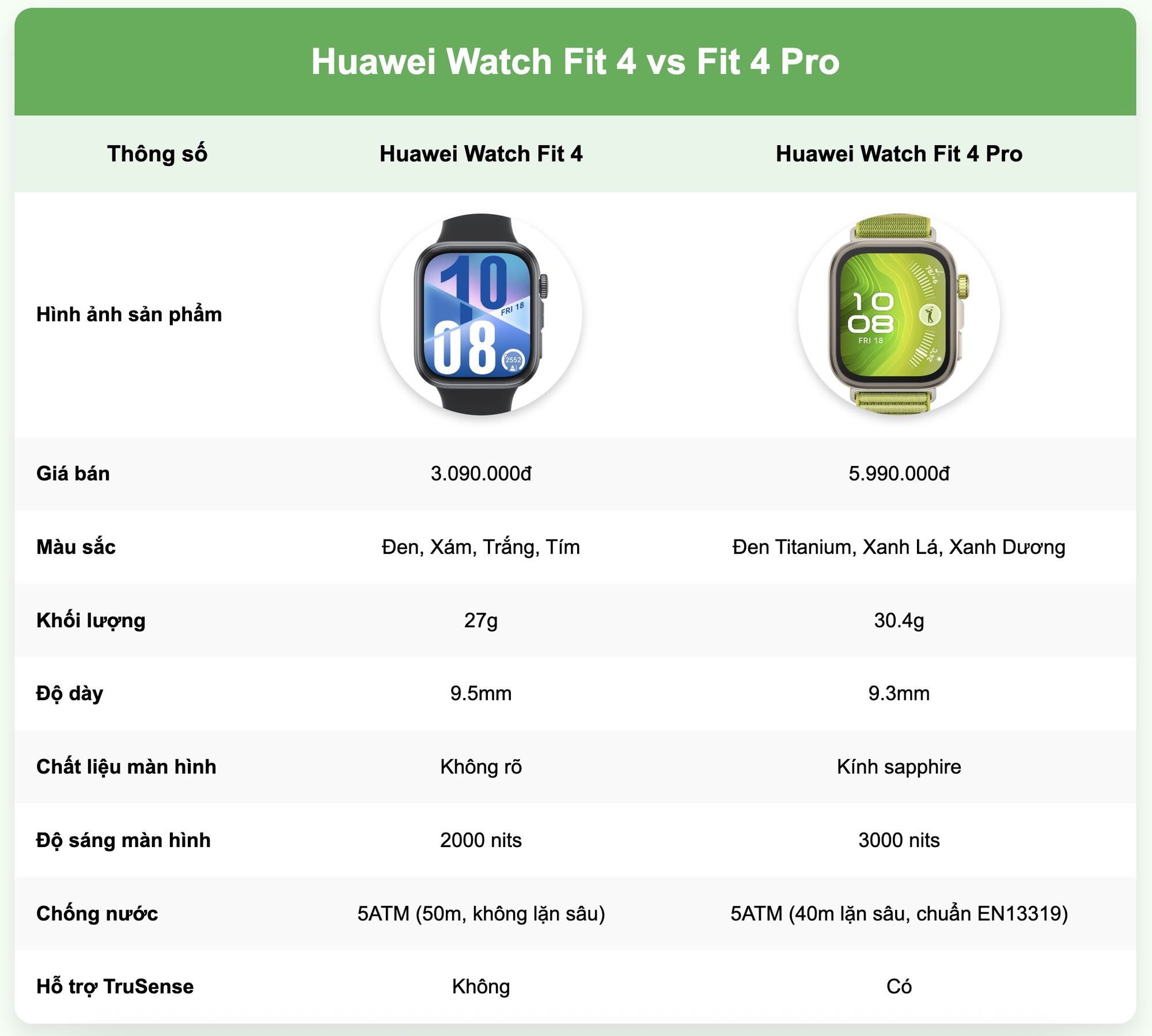 CleanShot 2025-05-20 at 9 .29.35@2x.jpg CleanShot 2025-05-20 at 9 .29.35@2x.jpg