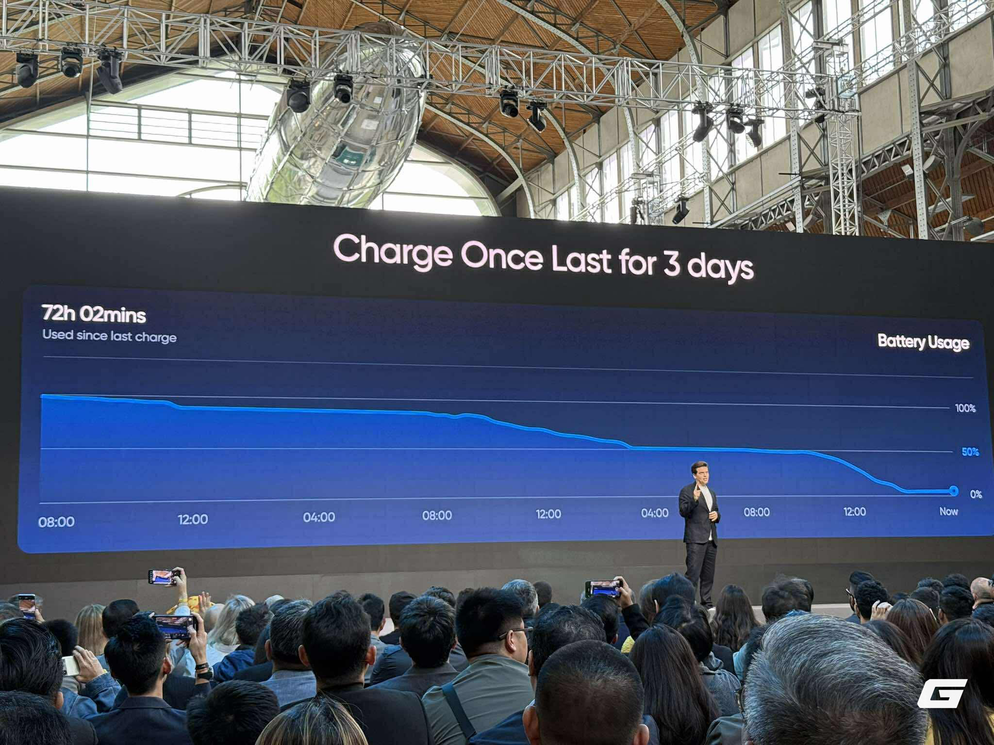 realme GT 7 ra mắt: Đ&acirc;y mới l&agrave; "flagship killer" với hiệu năng mạnh, pin khủng, lại c&ograve;n c&oacute; cả phi&ecirc;n bản Aston Martin Formula One&trade; Team cực chất cho hội m&ecirc; tốc độ- Ảnh 4.