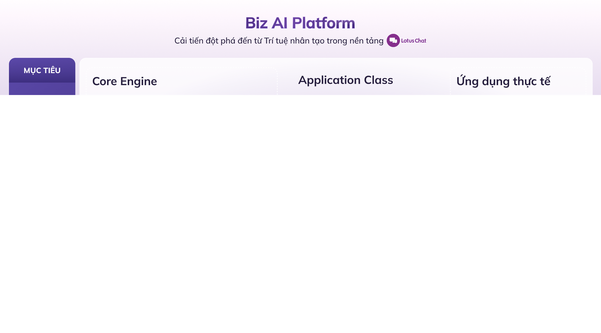 "Làm tay mất 1 năm, có AI vài ngày đã gần xong": Ứng dụng chat Việt tuyên bố sẽ thay đổi cách doanh nghiệp vận hành- Ảnh 2. "Làm tay mất 1 năm, có AI vài ngày đã gần xong": Ứng dụng chat Việt tuyên bố sẽ thay đổi cách doanh nghiệp vận hành- Ảnh 2.