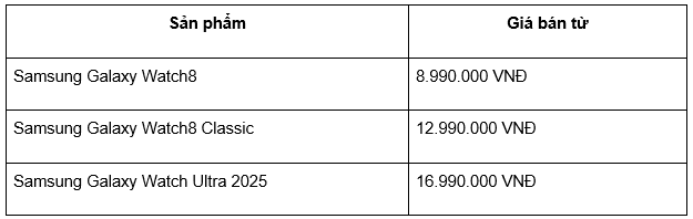 Ra mắt Samsung Galaxy Z mới: Đặt trước Z Flip7, Z Fold7 nhận ưu đãi cực sốc- Ảnh 4. Ra mắt Samsung Galaxy Z mới: Đặt trước Z Flip7, Z Fold7 nhận ưu đãi cực sốc- Ảnh 4.
