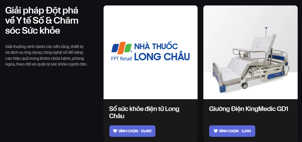 Chỉ hơn đối thủ vài chục phiếu bình chọn, một số thương hiệu tham gia Innovative Choice Awards đang dẫn trước với “tỷ số” sát sao- Ảnh 3. Chỉ hơn đối thủ vài chục phiếu bình chọn, một số thương hiệu tham gia Innovative Choice Awards đang dẫn trước với “tỷ số” sát sao- Ảnh 3.