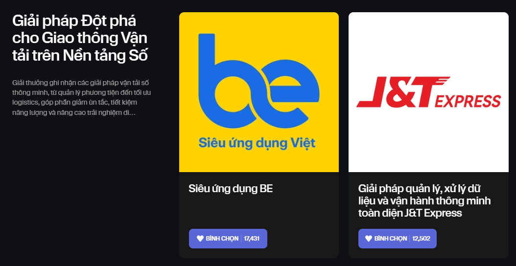 Chỉ hơn đối thủ vài chục phiếu bình chọn, một số thương hiệu tham gia Innovative Choice Awards đang dẫn trước với “tỷ số” sát sao- Ảnh 4. Chỉ hơn đối thủ vài chục phiếu bình chọn, một số thương hiệu tham gia Innovative Choice Awards đang dẫn trước với “tỷ số” sát sao- Ảnh 4.