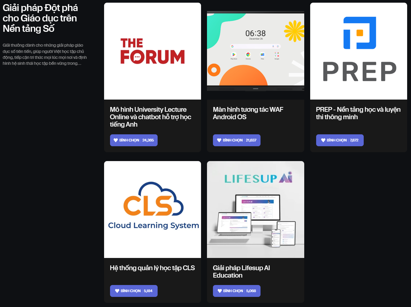 Chỉ hơn đối thủ vài chục phiếu bình chọn, một số thương hiệu tham gia Innovative Choice Awards đang dẫn trước với “tỷ số” sát sao- Ảnh 5. Chỉ hơn đối thủ vài chục phiếu bình chọn, một số thương hiệu tham gia Innovative Choice Awards đang dẫn trước với “tỷ số” sát sao- Ảnh 5.