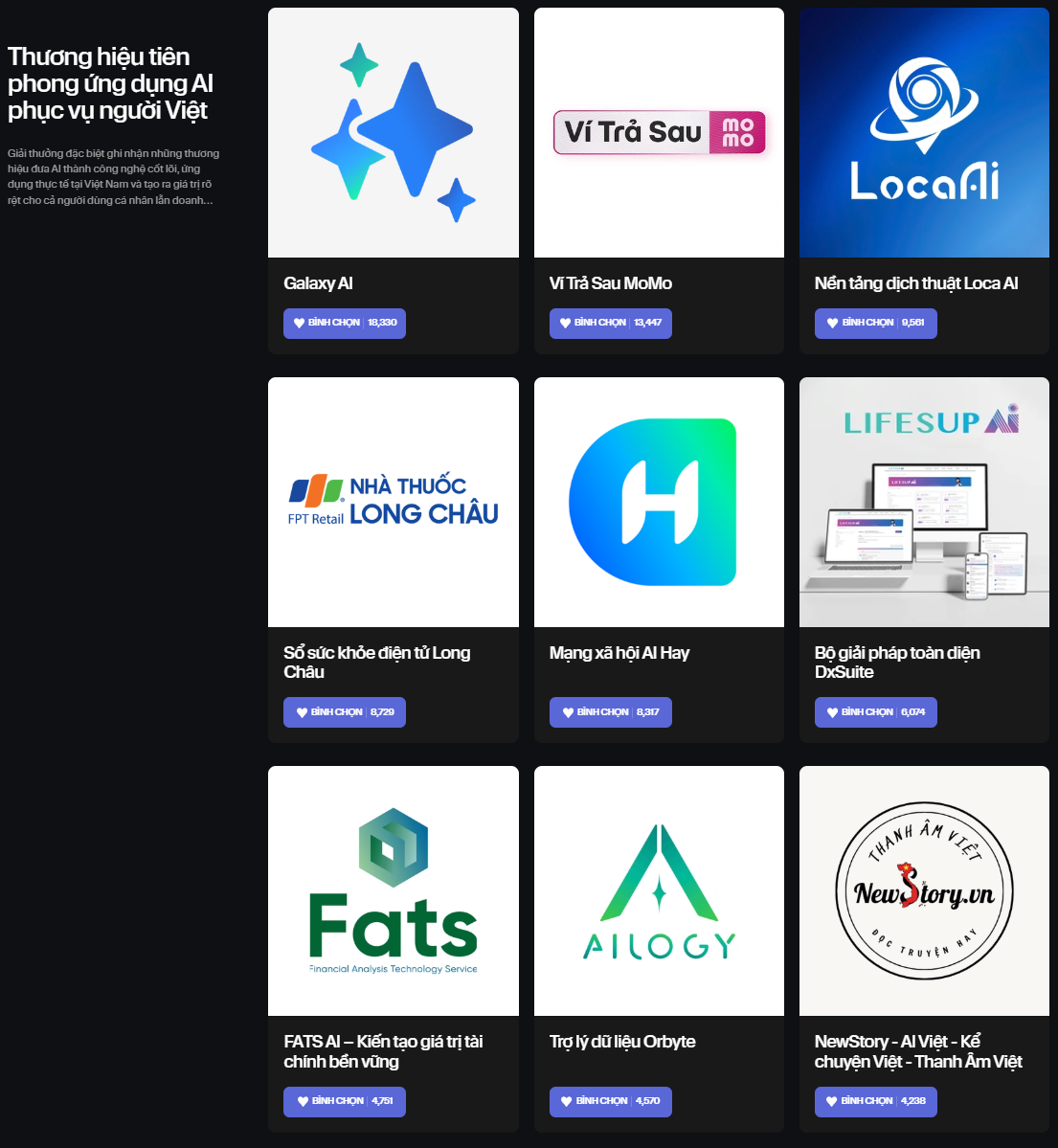 Chỉ hơn đối thủ vài chục phiếu bình chọn, một số thương hiệu tham gia Innovative Choice Awards đang dẫn trước với “tỷ số” sát sao- Ảnh 6. Chỉ hơn đối thủ vài chục phiếu bình chọn, một số thương hiệu tham gia Innovative Choice Awards đang dẫn trước với “tỷ số” sát sao- Ảnh 6.