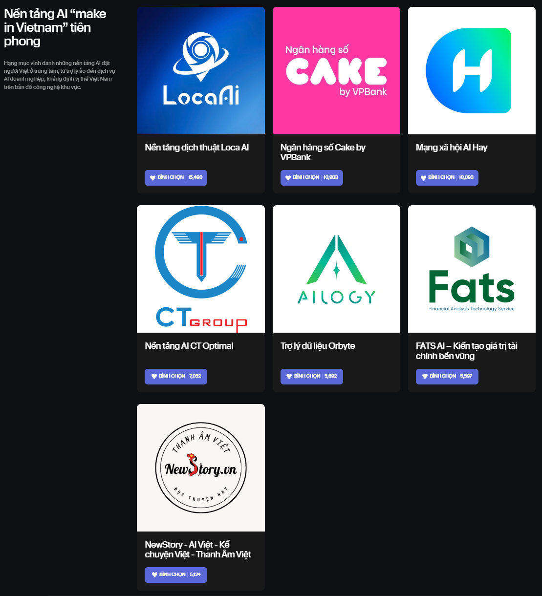 Chỉ hơn đối thủ vài chục phiếu bình chọn, một số thương hiệu tham gia Innovative Choice Awards đang dẫn trước với “tỷ số” sát sao- Ảnh 11. Chỉ hơn đối thủ vài chục phiếu bình chọn, một số thương hiệu tham gia Innovative Choice Awards đang dẫn trước với “tỷ số” sát sao- Ảnh 11.