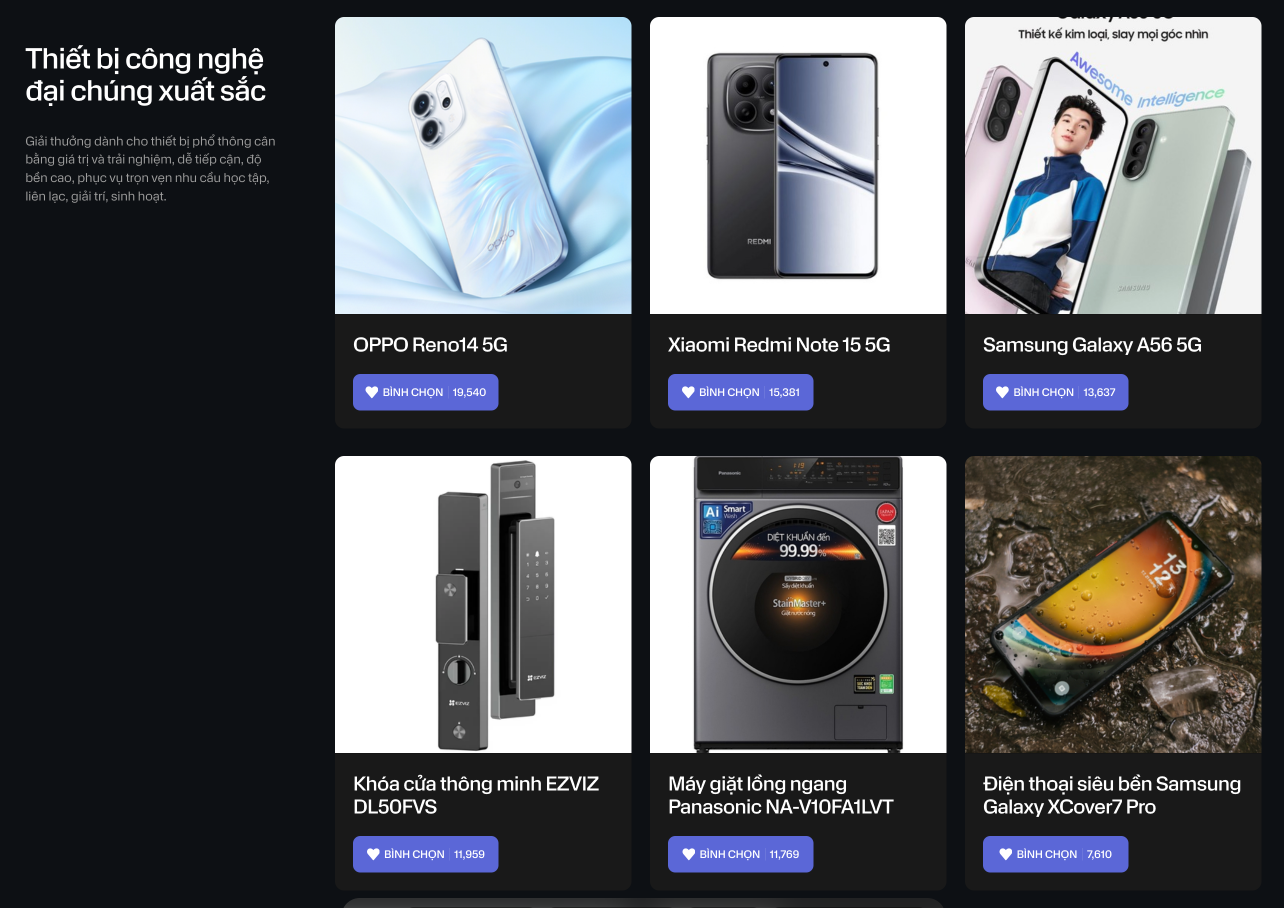 Cổng bình chọn Smart Choice Awards 2025 chính thức khép lại: Hé lộ những cái tên đang dẫn đầu- Ảnh 5. Cổng bình chọn Smart Choice Awards 2025 chính thức khép lại: Hé lộ những cái tên đang dẫn đầu- Ảnh 5.