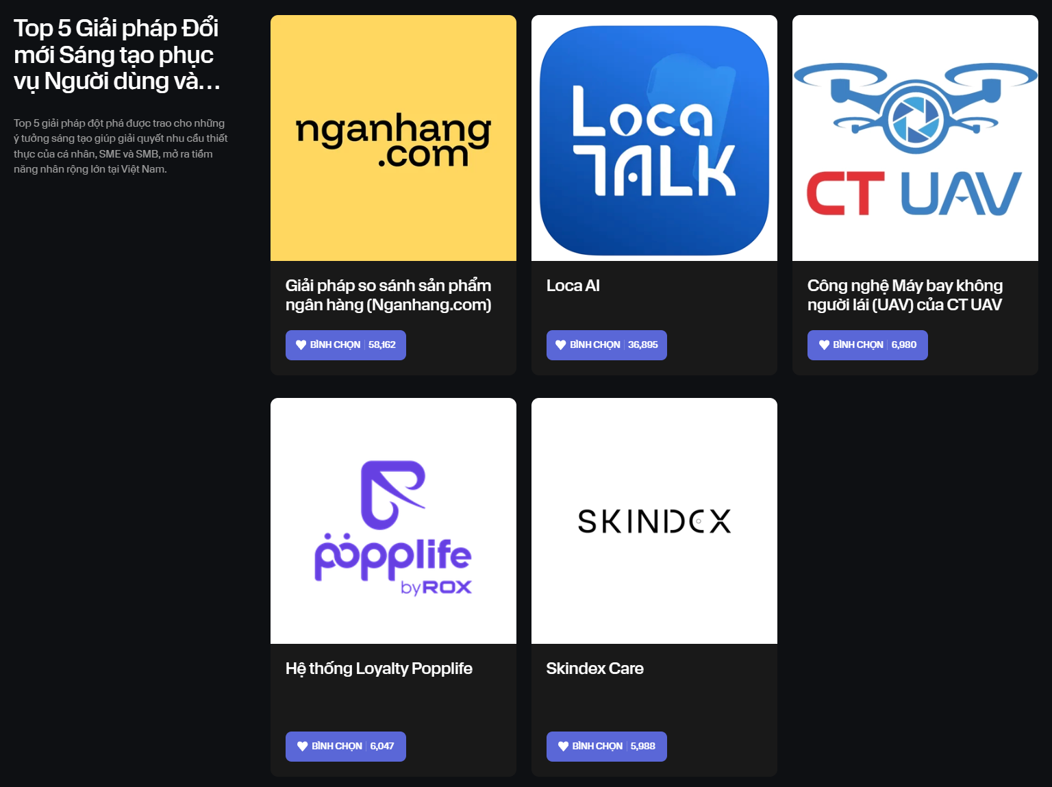 Innovative Choice Awards: Chỉ ngay trước thời điểm cổng b&igrave;nh chọn kh&eacute;p lại, đ&atilde; c&oacute; thương hiệu đ&atilde; bứt ph&aacute; l&ecirc;n vị tr&iacute; dẫn đầu- Ảnh 7.