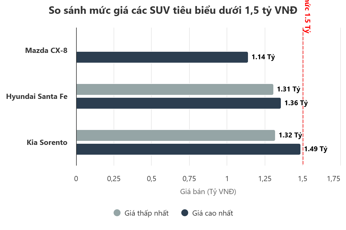 Xe Trung Quốc mất giá nhanh sau vài năm sử dụng, thị trường quốc tế cũng “choáng” - Ảnh 5.