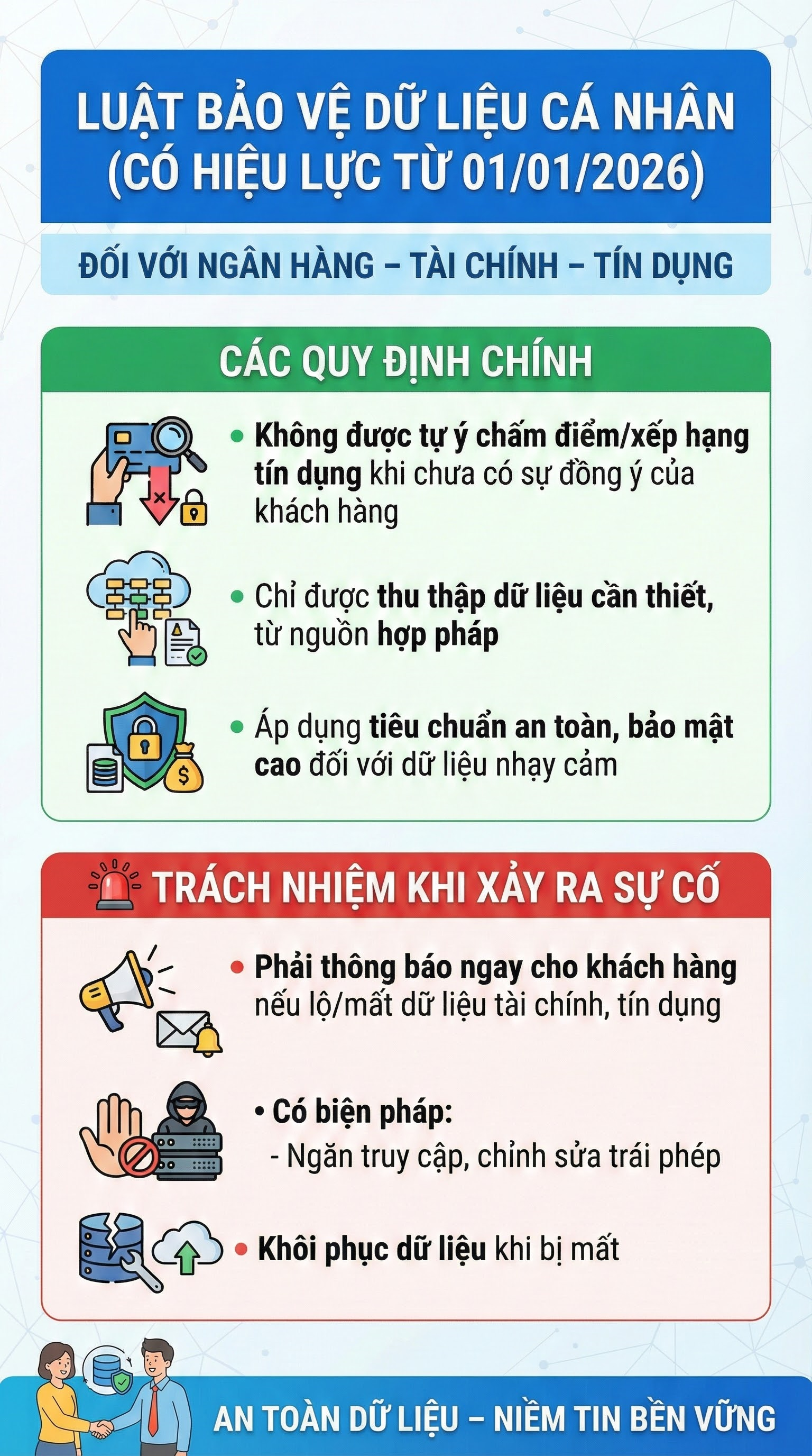 Quy định mới liên quan đến căn cước công dân của tất cả người dân từ 1/1 mà không phải ai cũng biết - Ảnh 2.