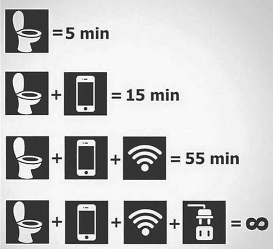 Sát thủ giấu mặt sau cánh cửa nhà vệ sinh và nghịch lý đột tử từ chứng táo bón của người hiện đại - Ảnh 1.