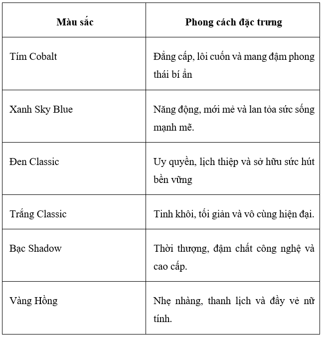 Samsung Galaxy S26 có màu gì mới? Cận cảnh bảng màu cực hot - Ảnh 4. Samsung Galaxy S26 có màu gì mới? Cận cảnh bảng màu cực hot - Ảnh 4.