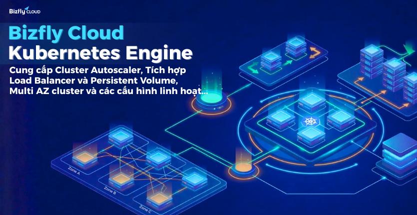 Giải phóng DevOps khỏi gánh nặng vận hành để tăng tốc đổi mới sản phẩm - Ảnh 3. Giải phóng DevOps khỏi gánh nặng vận hành để tăng tốc đổi mới sản phẩm - Ảnh 3.