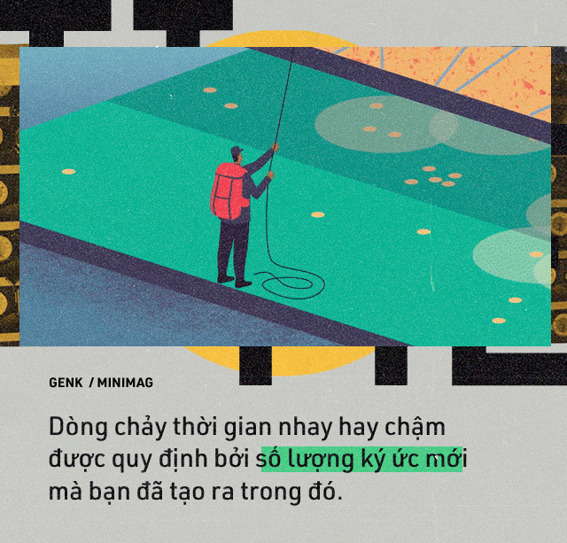 Thời gian tồn tại hay kh&ocirc;ng tồn tại: Ch&uacute;ng ta phải l&agrave;m g&igrave; để sống chậm lại v&agrave; &yacute; nghĩa hơn? - Ảnh 14.
