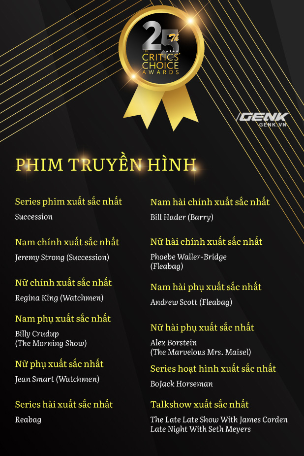 &ldquo;Joker&rdquo; Joaquin Phoenix lại ăn th&ecirc;m giải lớn từ giới ph&ecirc; b&igrave;nh phim, c&aacute;nh cửa Oscar đ&atilde; mở toang ngay trước mắt - Ảnh 4.