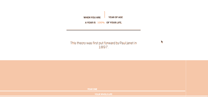 Tại sao ch&uacute;ng ta thấy một năm tr&ocirc;i qua thật nhanh, v&agrave; Tết th&igrave; ng&agrave;y một nhạt dần đi? - Ảnh 5.