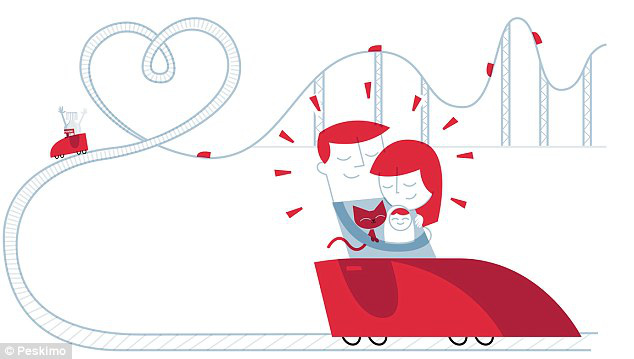 L&agrave;m sao để tập luyện n&atilde;o bộ tiết ra nhiều hooc-m&ocirc;n hạnh ph&uacute;c hơn? - Ảnh 6.