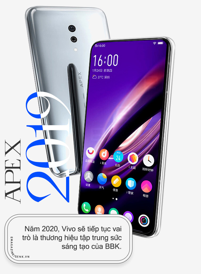 Đón chào năm mới 2020: Chờ đợi gì từ các gã khổng lồ smartphone trên toàn cầu? - Ảnh 22. Đón chào năm mới 2020: Chờ đợi gì từ các gã khổng lồ smartphone trên toàn cầu? - Ảnh 22.