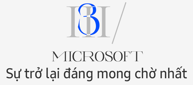 Đón chào năm mới 2020: Chờ đợi gì từ các gã khổng lồ smartphone trên toàn cầu? - Ảnh 8. Đón chào năm mới 2020: Chờ đợi gì từ các gã khổng lồ smartphone trên toàn cầu? - Ảnh 8.