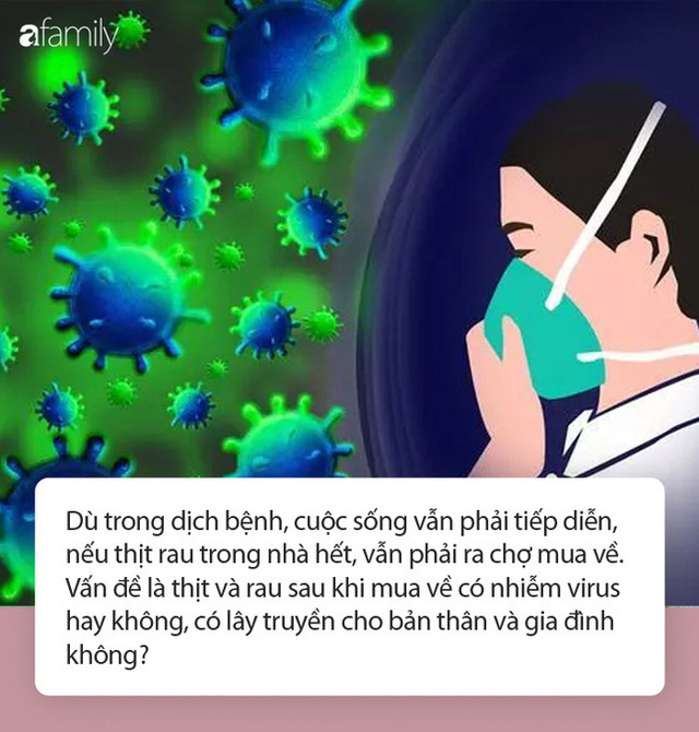 Virus corona c&oacute; tồn tại tr&ecirc;n rau v&agrave; thịt kh&ocirc;ng? Cảnh b&aacute;o một việc nhất định phải l&agrave;m sau khi mua thực phẩm - Ảnh 1.