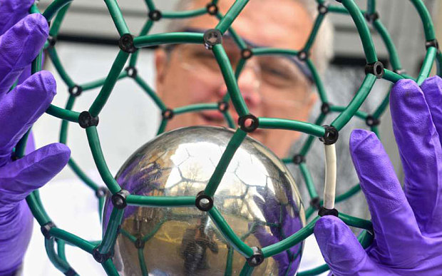 Mô hình cấu trúc vật liệu endohedral fullerenes.