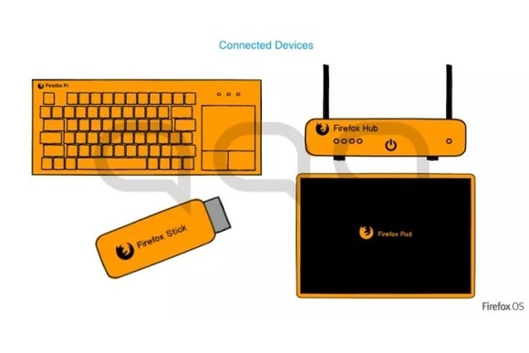 Firefox OS sẽ hồi sinh trên các thiết bị mới.