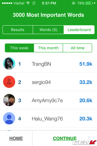 Trên bảng xếp hạng, luôn có những mục tiêu để bạn phấn đấu vượt qua họ