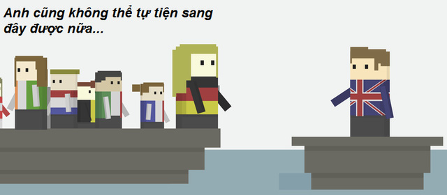 Anh vẫn có thể giữ lại các thỏa thuận về kinh tế cùng với những đặc quyền đi kèm. Nhưng không biết EU có dễ dàng tha thứ cho người Anh hay không, và như vậy thì Anh vẫn bị EU quản thúc.