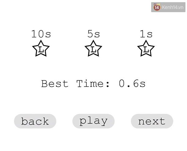 Hãy cố gắng hoàn thành thử thách các nhanh càng tốt, để thu thập được càng nhiều sao nhất có thể, từ đó để mở ra các màn chơi mới bạn nhé.