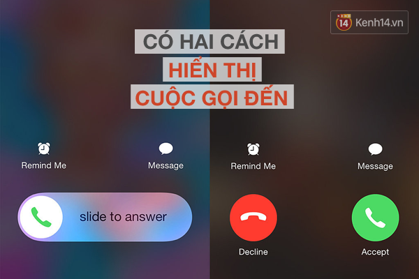 Trên iPhone, có hai cách hiển thị cuộc gọi đến. Nếu màn hình đang khóa, bạn sẽ nhận được kiểu hiển thị bên tay trái, còn nếu màn hình đang không khóa, bạn sẽ nhận được kiểu hiện thị bên tay phải. Lý do cho việc này là để người dùng tránh vô tình ấn nút nghe ngoài mong muốn khi cầm điện thoại lên (màn hình khóa), đặc biệt là khi người dùng lấy điện thoại ra khỏi túi quần,